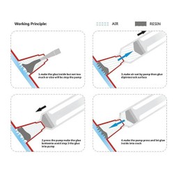 Kit Solutie Reparat Parbriz Crapat, Ciobit sau Fisurat GECKO